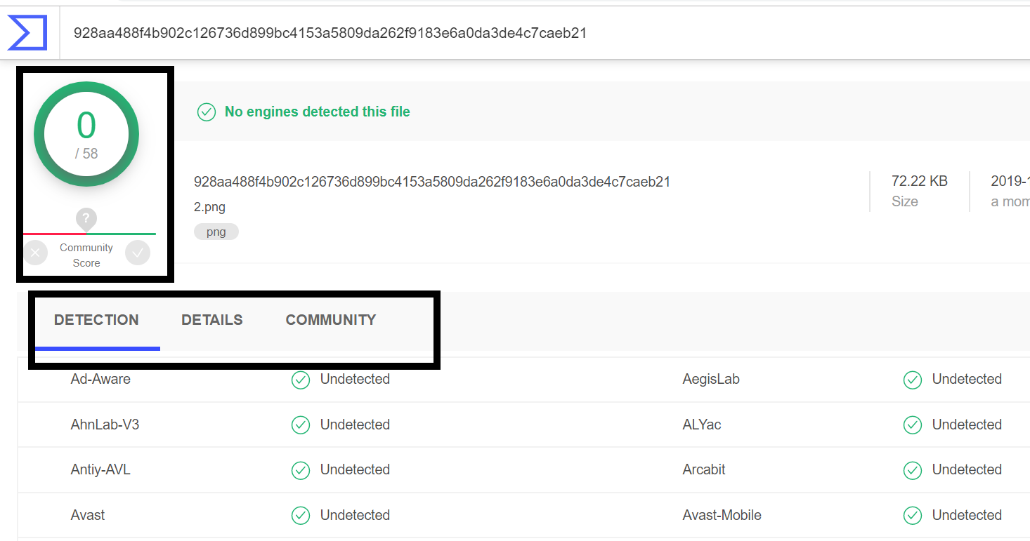 How to check for malware in links or attachments? – TibCERT Knowledge Base