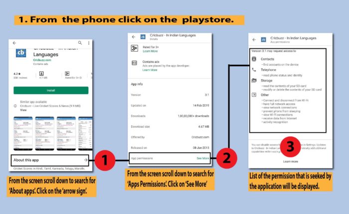 HOW TO GIVE APPS PERMISSIONS intelligence overview