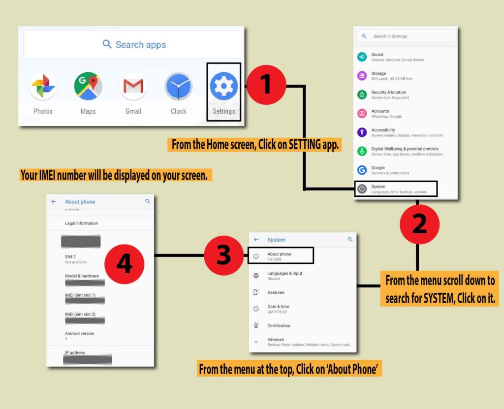 How to check for IMEI or IMSI. – TibCERT Knowledge Base